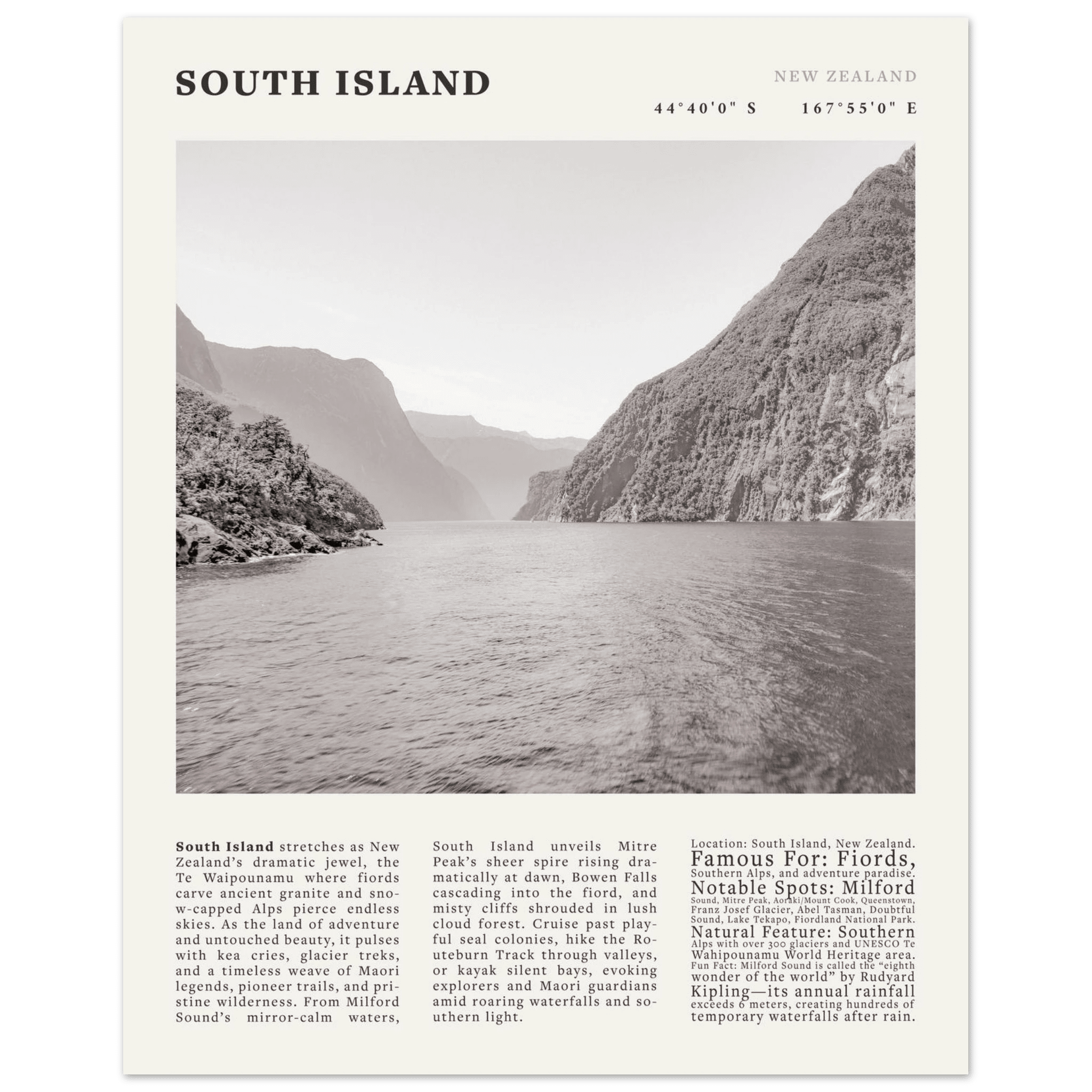 South Island New Zealand Poster Black and White – Vintage Milford Sound Fjord Print - Evergreen Posters