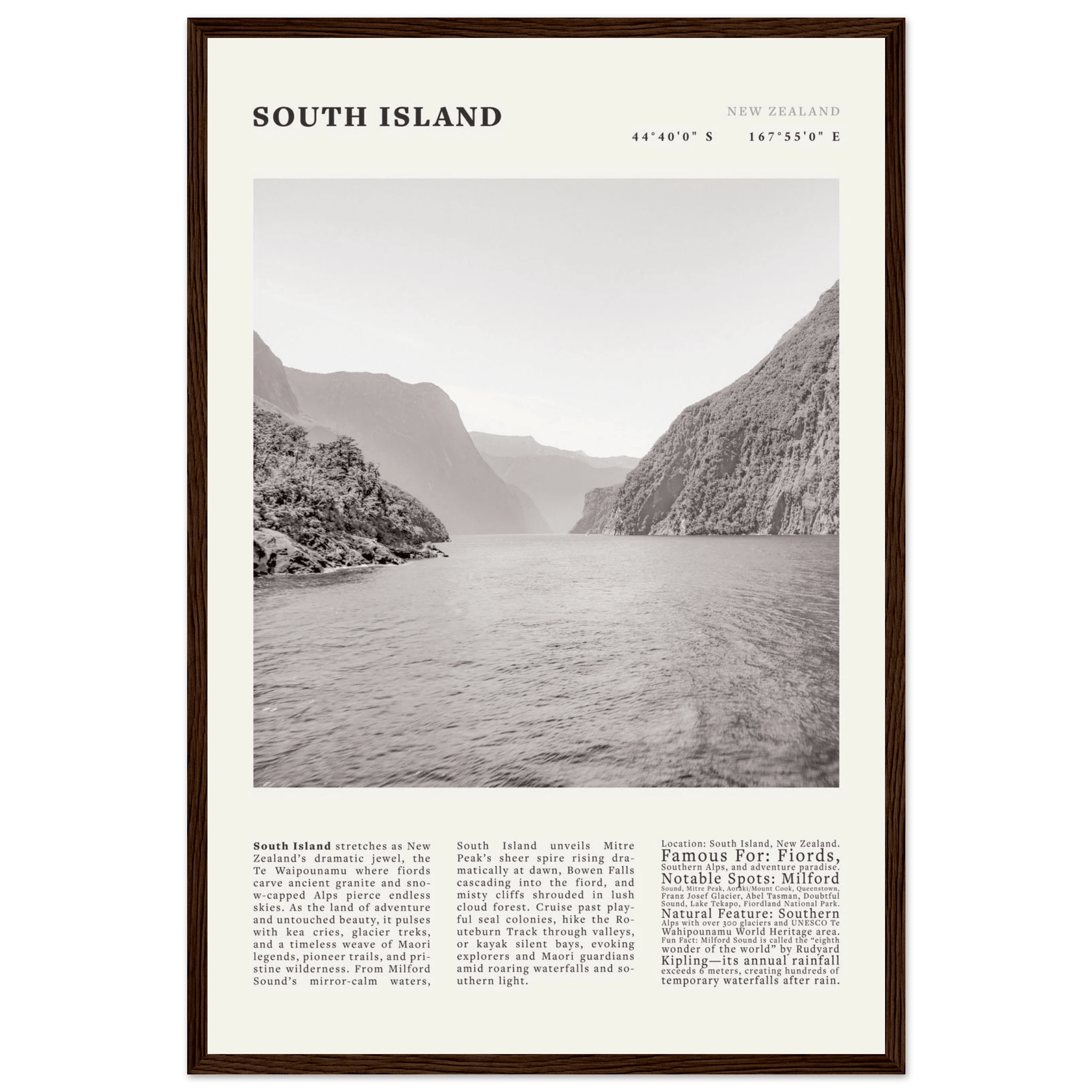 South Island New Zealand Poster Black and White – Vintage Milford Sound Fjord Print - Evergreen Posters
