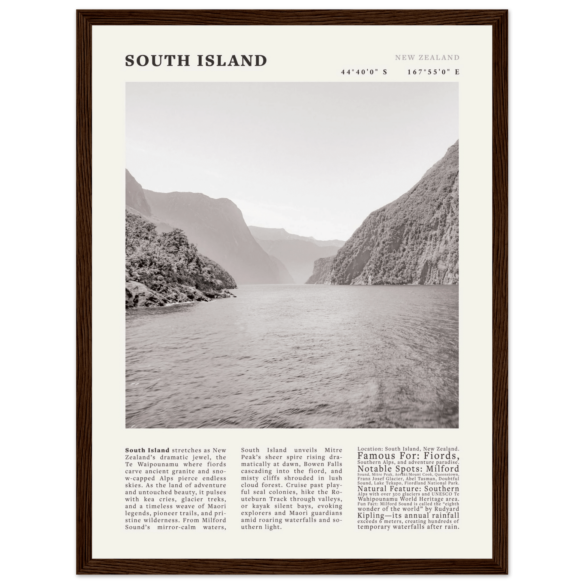 South Island New Zealand Poster Black and White – Vintage Milford Sound Fjord Print - Evergreen Posters